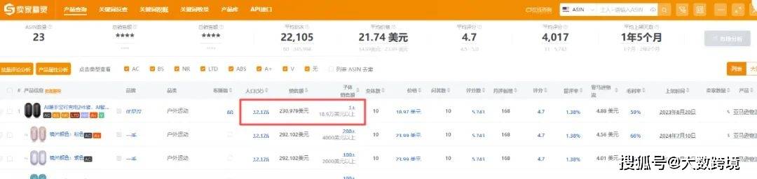 外爱上秋冬露营小众品类正值爆单季AG真人地址30天爆卖12万件老(图3)